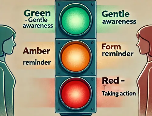 The Traffic Light Method for Setting Boundaries